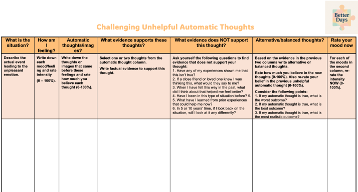 Challenging Unhelpful Automatic Thoughts Worksheet